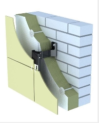 какая шумоизоляция лучше