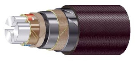 оболочка кабеля