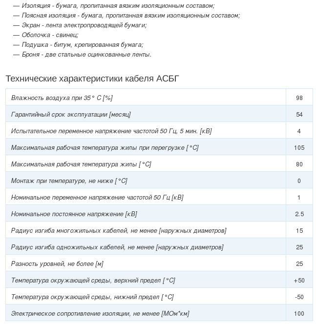 кабель асбг