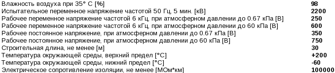 провод бифэ-н