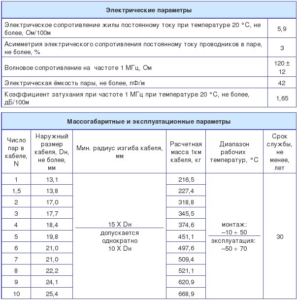 кипвэвквнг-ls