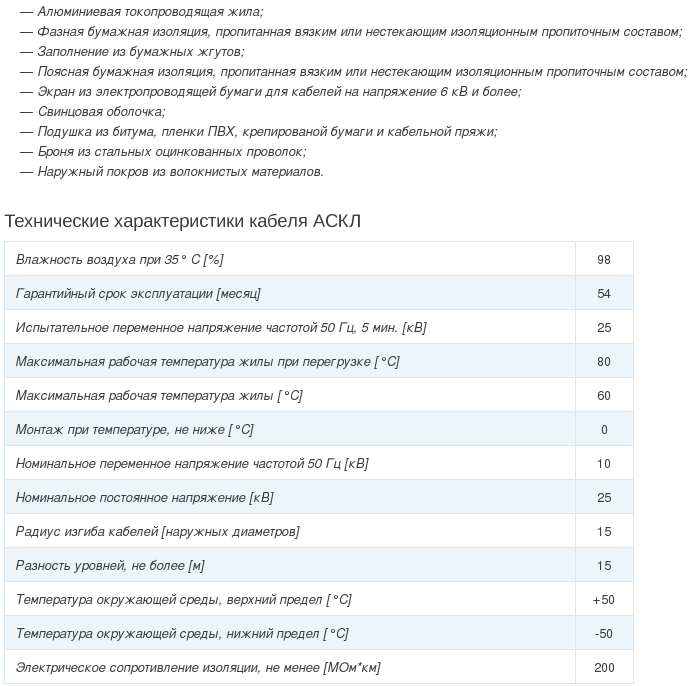 кабель аскл