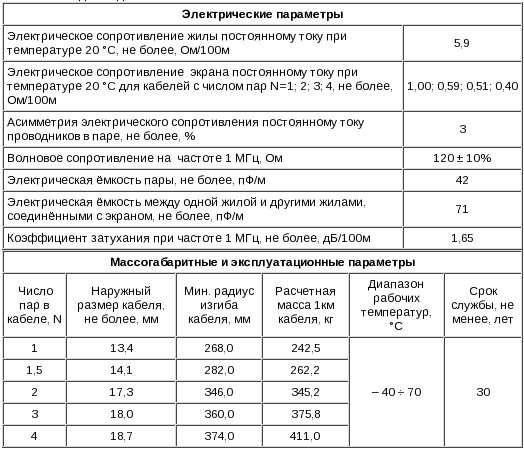 кипвэвбвнг-ls