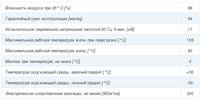 кабель цсб-6