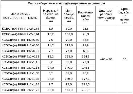 ксбснг(а)-frhf