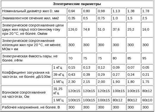 ксбснг(а)-frhf