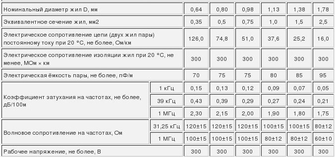 ксбскнг(а)-frls