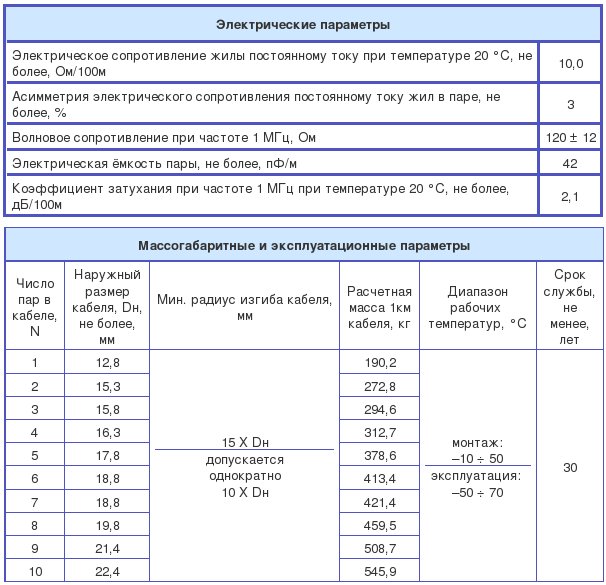 кипэвквнг-ls