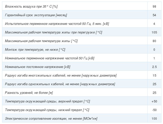 кабель асбг-6