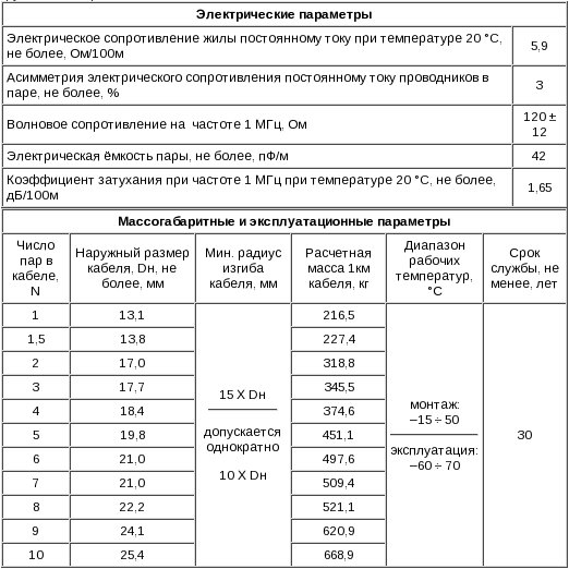 кипвэкнг(а)-hf