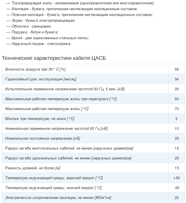 кабель цасб