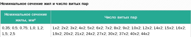 герда квкнг-FRLS