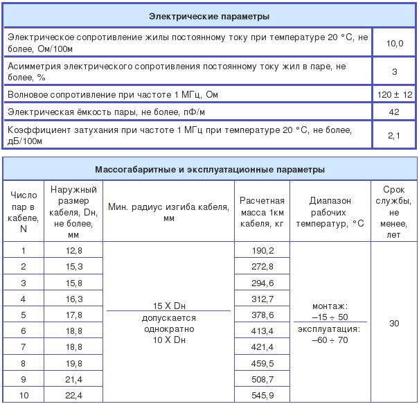 кипэкнг(а)-hf