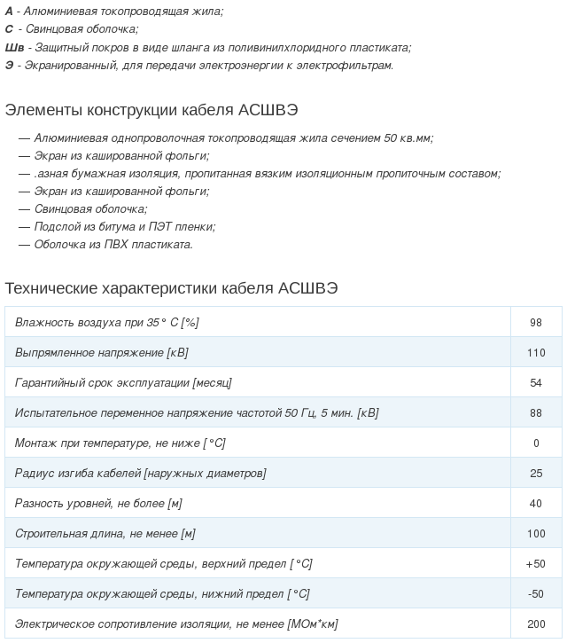 кабель асшвэ