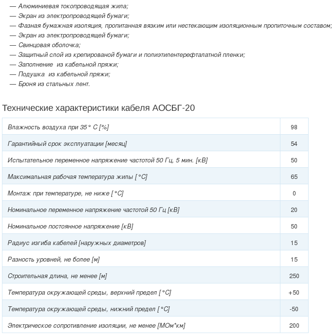 кабель аосбг-20