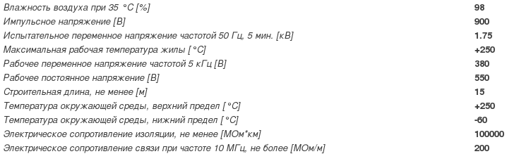 провод ктэс