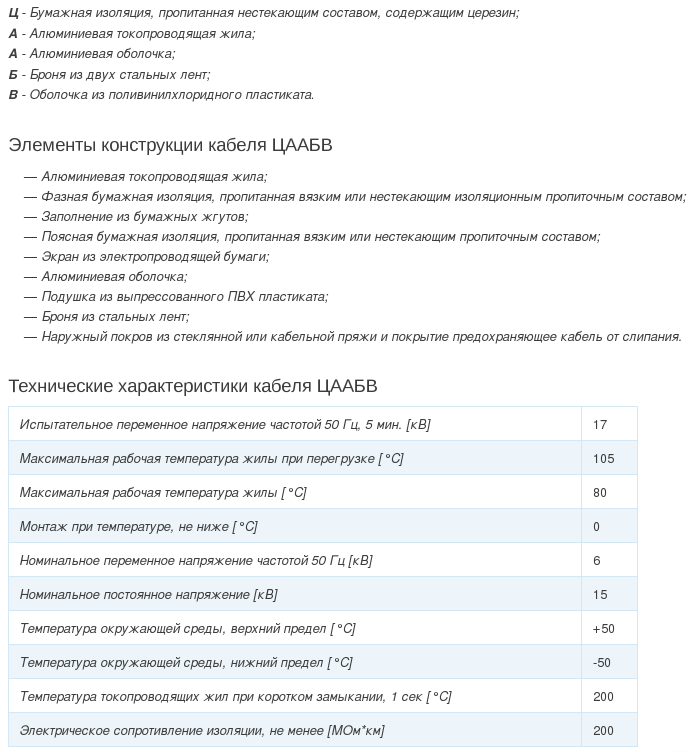 кабель цаабв