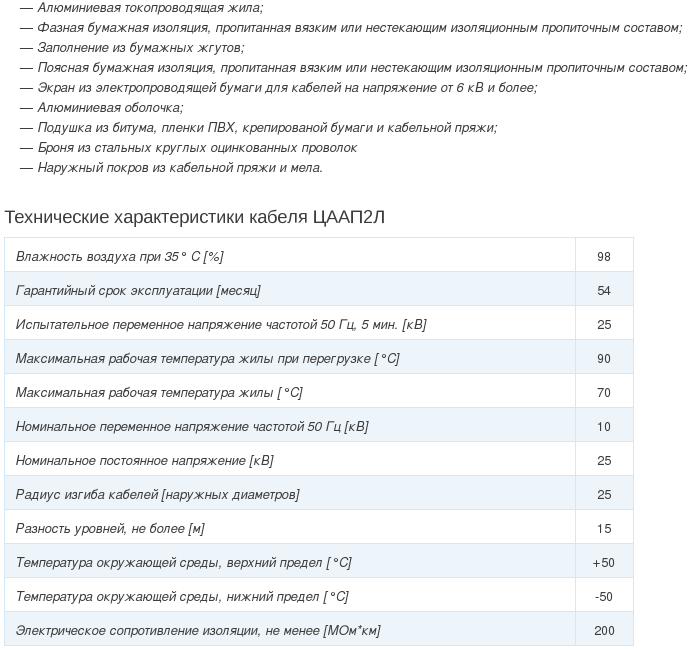кабель цаап2л