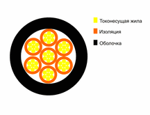 купить ШТЛ дешево, цена, опт, вес, прайс