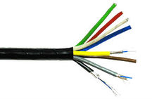 Кабель КВСМВ 2х0,4