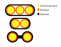 ПБПП купить оптом 