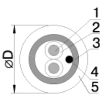 Купить кабель, цена, прайс, оптом