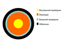 купить РК-50-2-214, опт, вес, характеристики