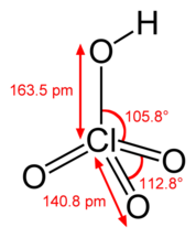 Купить йодную кислоту по оптовой доступной цене